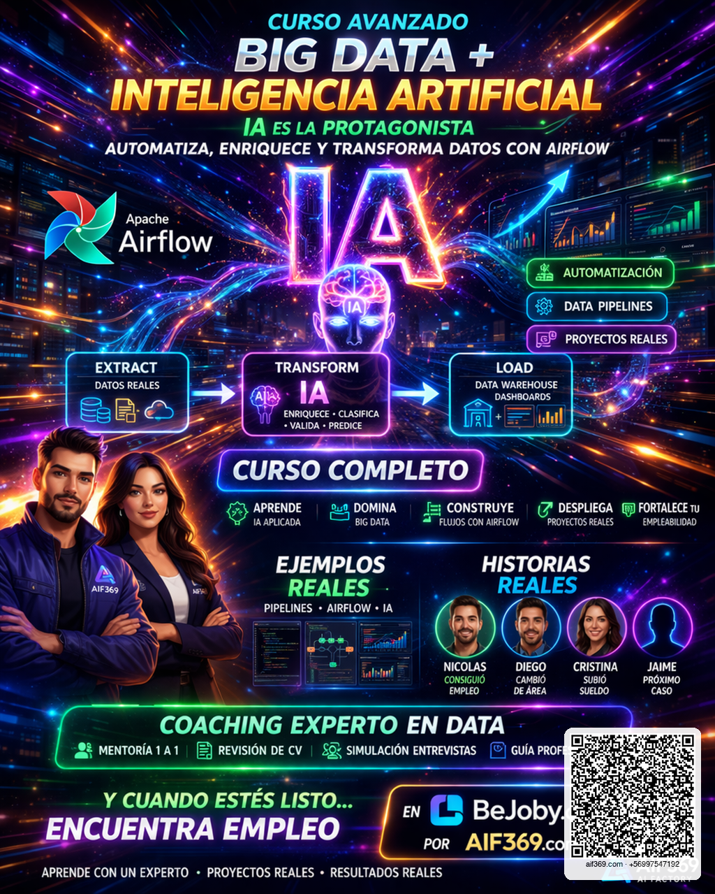 Automatización con Airflow — AIF369